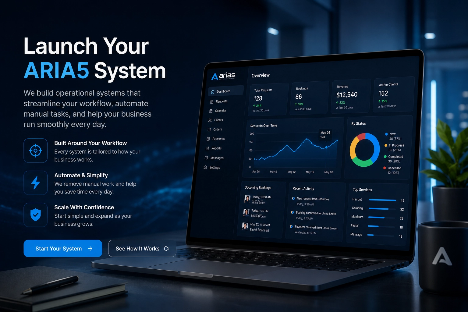 Launch a management system built around your workflow