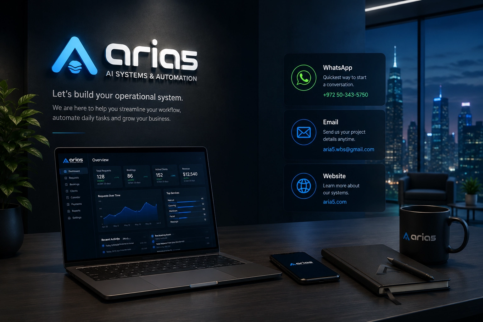 Contact us about ARIA5 systems
